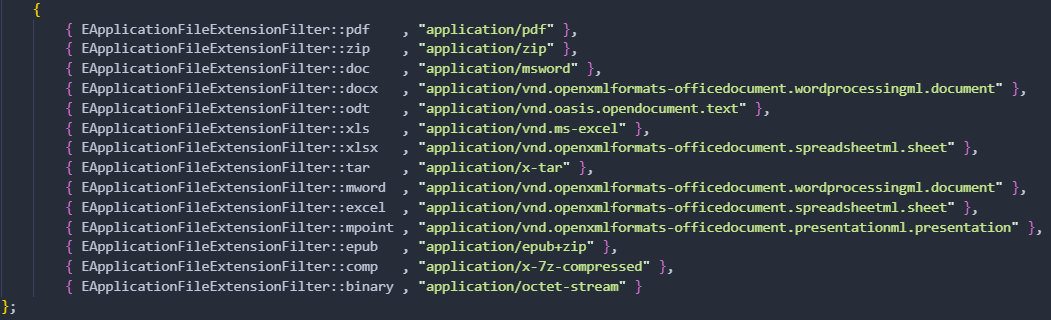 Application Type Extensions