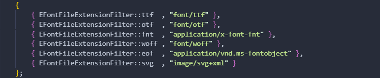Font Type Extensions
