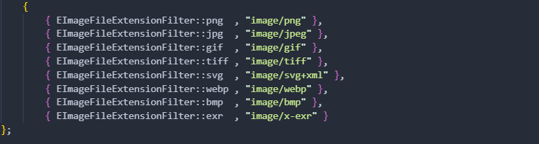 Image Type Extensions