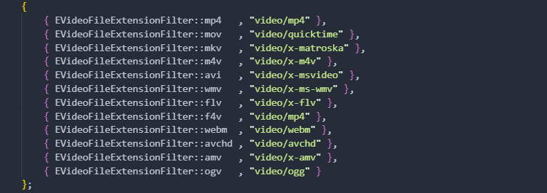 Video Type Extensions